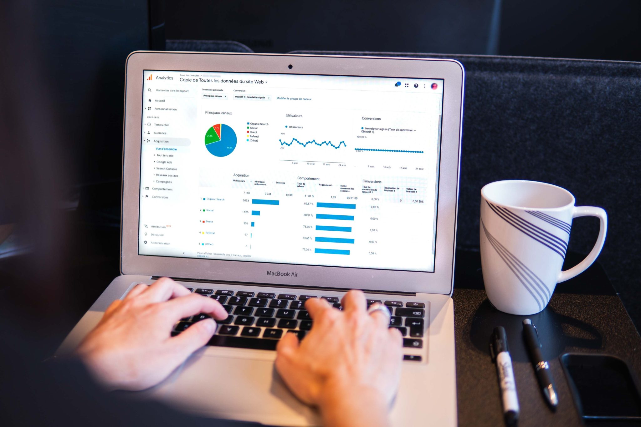 Neu ab 01.06.2023: Analytics 4 – ist das jetzt DSGVO konform?